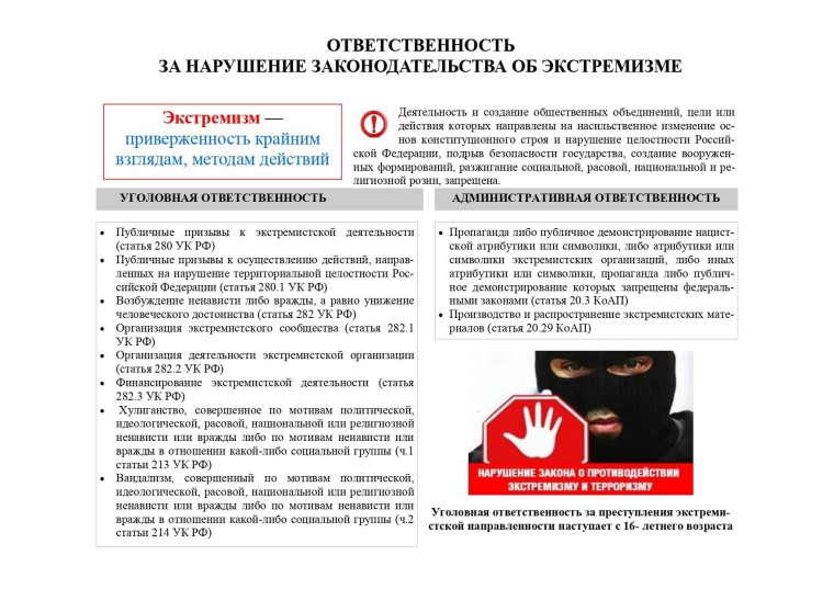 Методические рекомендации и информационные материалы по профилактике распространения терроризма, экстремизма и неонацизма..